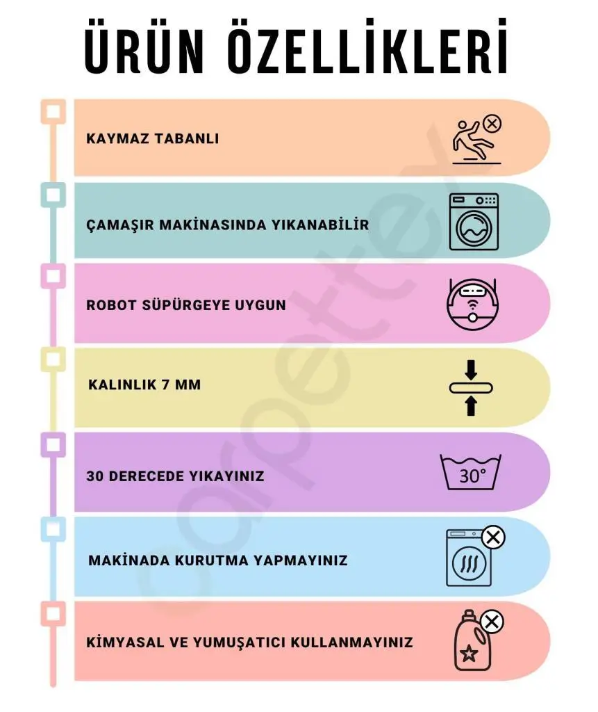 Çocuk Bebek odası eğitici oyun Halısı Trafik temalı Yeşil Gri Halı Kaymaz Taban Yıkanabilir Çocuk Bebek odası eğitici oyun Halısı Trafik temalı Yeşil Gri Halı Kaymaz Taban Yıkanabilir